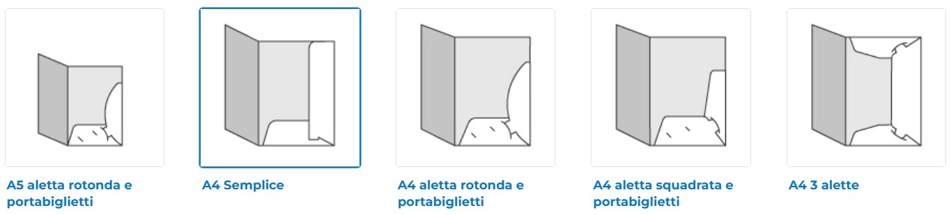 Formati Cartelline A4
